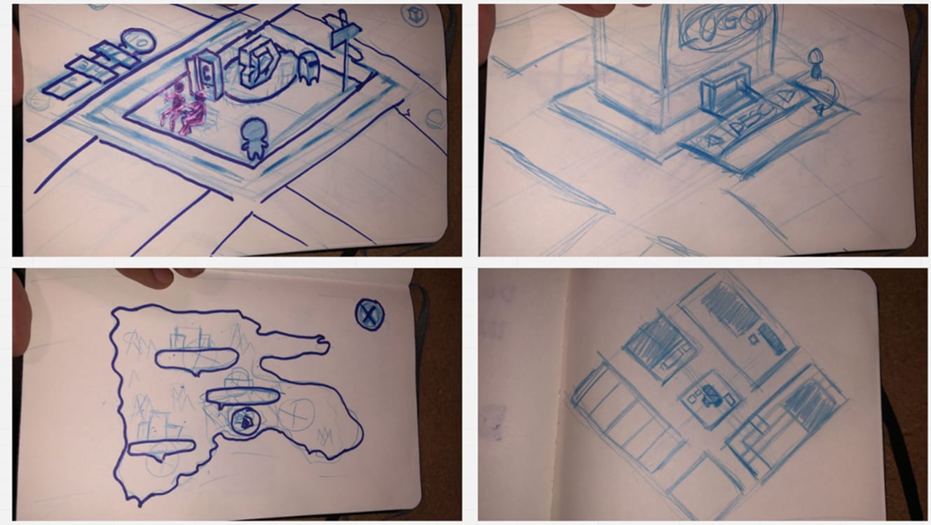 Four notebook pages: isometric plazas with people and screens, and a hand-drawn map of the Dominican Republic with the zones marked