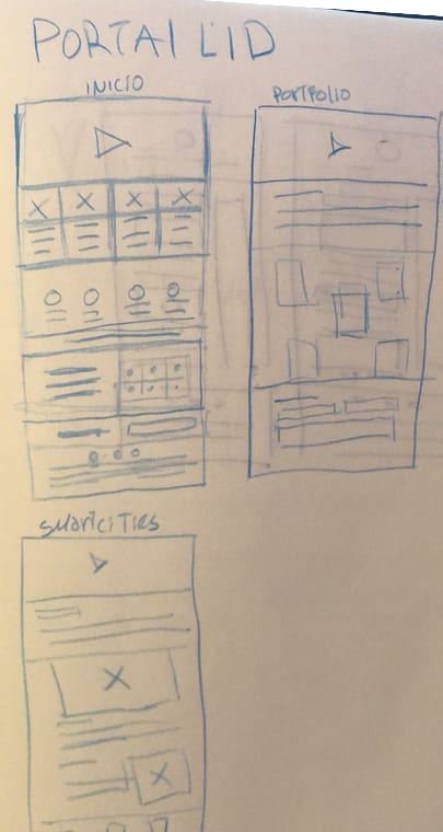 The LID portal sketched by hand on paper: home, portfolio and sub-sites