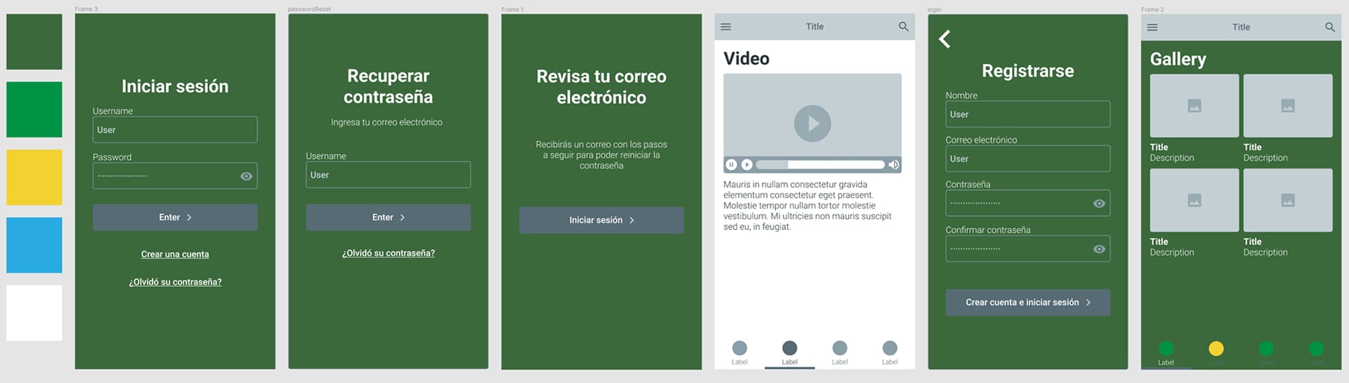 The wireframes of the SDE app in a row: sign in, recover password, check your email, video, register, gallery, with the palette on the left