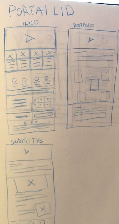 The LID portal, first sketched by hand: home, portfolio and sub-sites